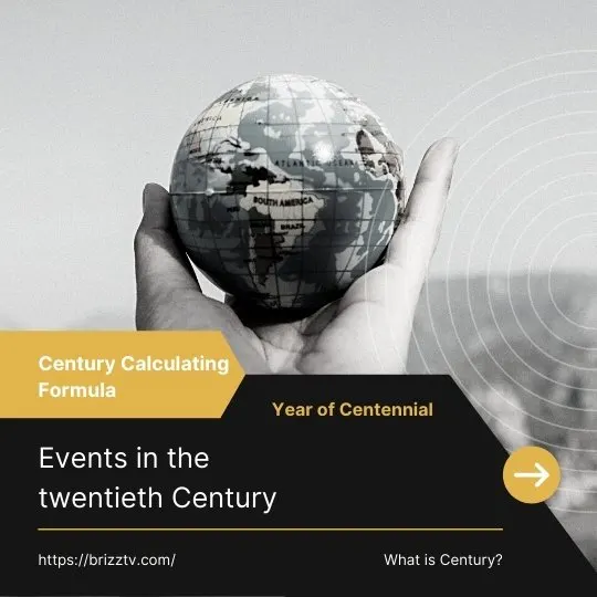 Events in the twentieth Century